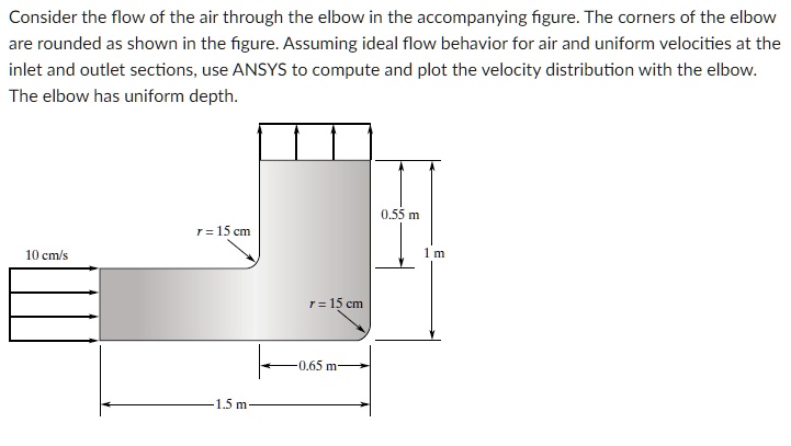 Consider the flow of the air through the elbow in the accompanying ...