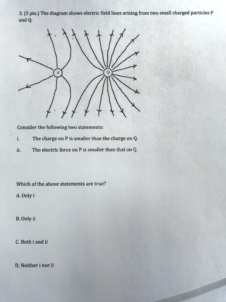 3 5 pts the diagram shows electric field lines arising from two small ...