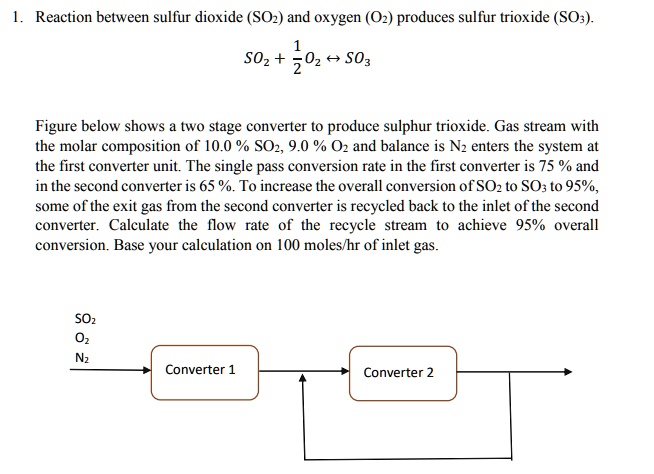 SOLVED: Reaction between sulfur dioxide (SO2) and oxygen (O2) produces ...