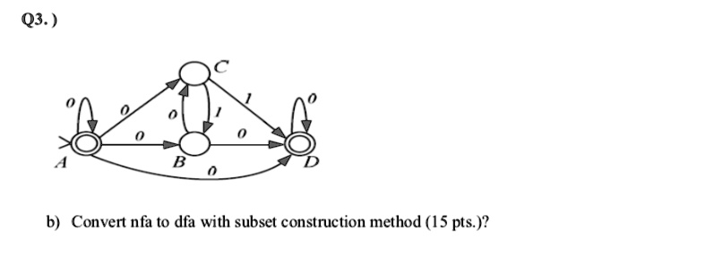 SOLVED: Q3.) A b) Convert nfa to dfa with subset construction method ...