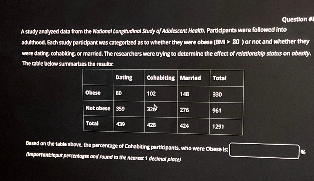 SOLVED Answer The percentage of Cohabiting participants who were