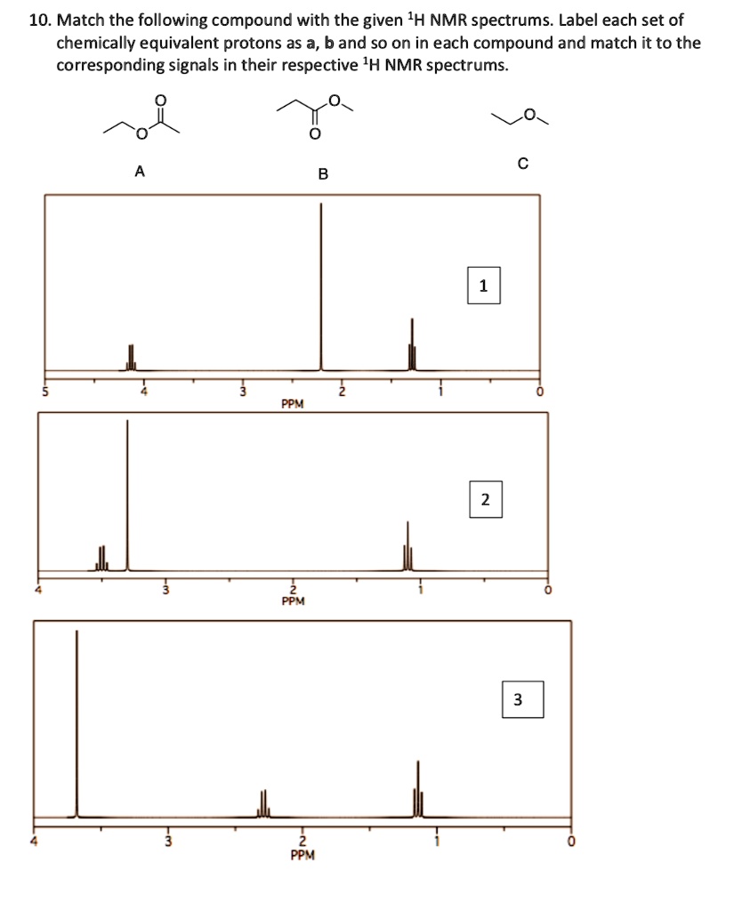 SOLVED: 10. Match the following compound with the given 1H NMR spectra ...