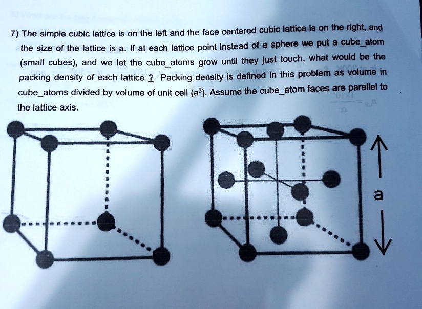7 the simple cubic lattice is on the left and the face...