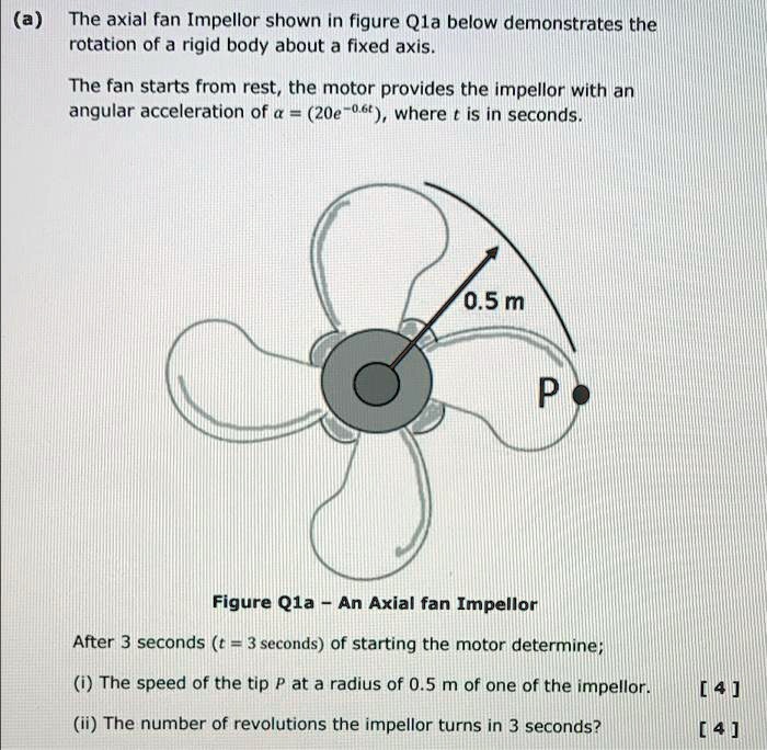 (a) The axial fan Impellor shown in figure Q1a below demonstrates the ...