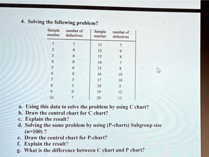 SOLVED: Solving the following problem? Sample number of Sample number ...
