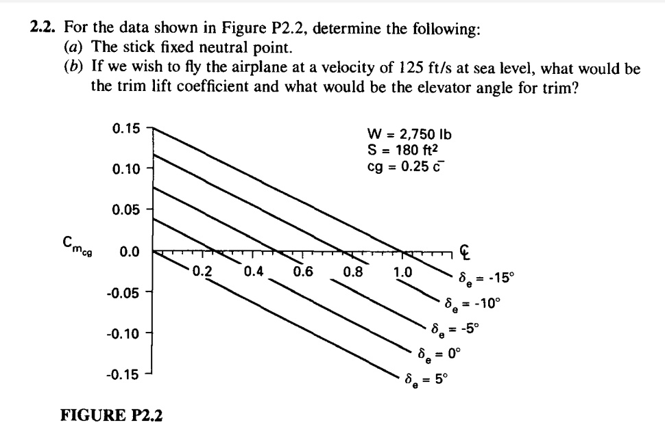 [GET ANSWER] 2.2. For the data shown in Figure P2.2, determine the ...