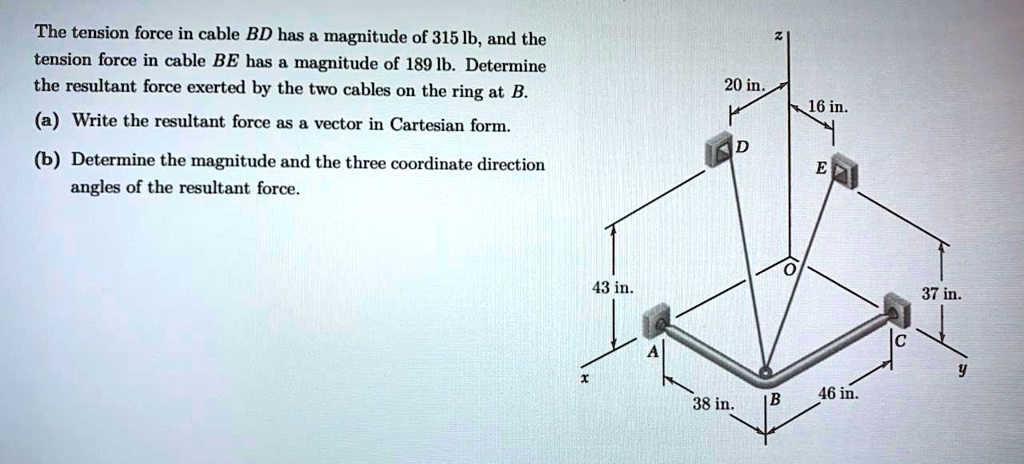 SOLVED: The tension force in cable BD has a magnitude of 315 lb, and ...