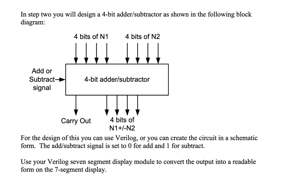 4 Bit Negator In step two you will design a 4-bit adder/subtractor as...
