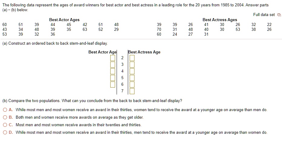 Solved The lists represent the age of actors (M) and