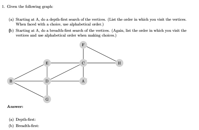 SOLVED: Given the following graph: Starting at A, do a depth-first ...