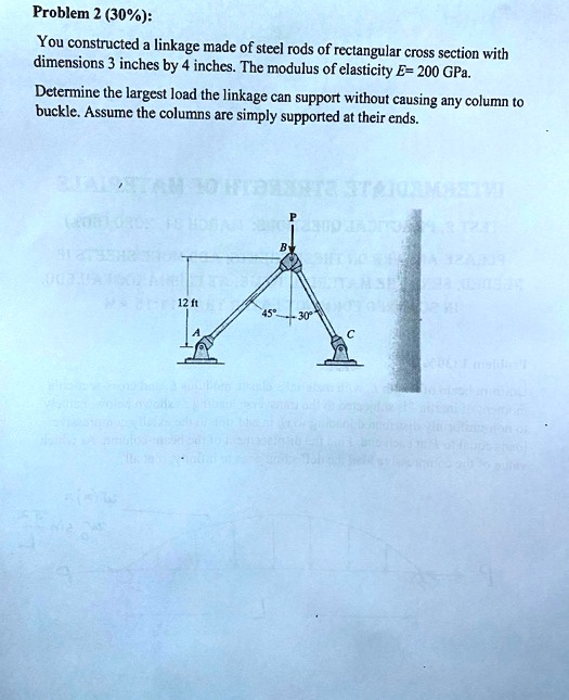 SOLVED Problem 2 (30) You constructed a linkage made of steel rods of rectangular cross