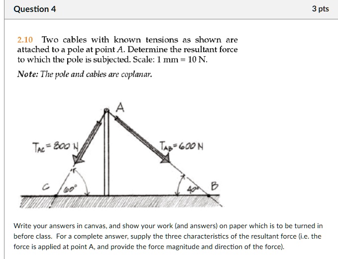 SOLVED: Question 4 3 Pts 2.10 Two Cables With Known Tensions As Shown ...