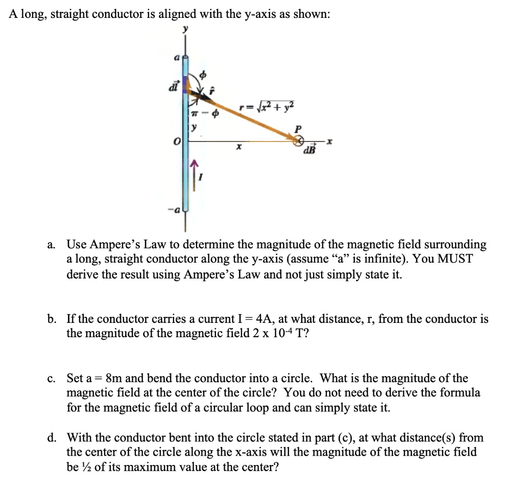 SOLVED: Text: A long, straight conductor is aligned with the y-axis as ...