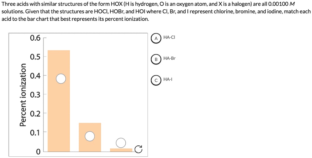 SOLVED Three acids with similar structures of the form HOX (H is