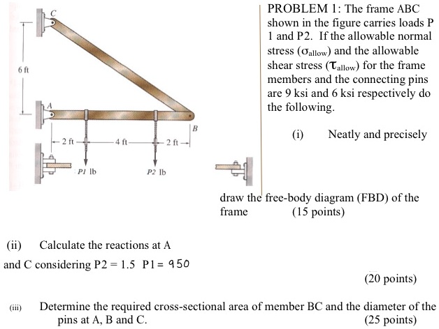 SOLVED: Text: PROBLEM 1: The frame ABC shown in the figure carries ...