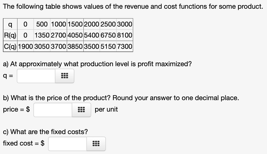 The following table shows values of the revenue and cost functions for some product.

q | 0 | 500 | 1000 | 1500 | 2000 | 2500 | 3000
R(q) | 0 | 1350 | 2700 | 4050 | 5400 | 6750 | 8100
C(q) | 1900 | 3050 | 3700 | 3850 | 3500 | 5150 | 7300

a) At approximately what production level is profit maximized?
q =

b) What is the price of the product? Round your answer to one decimal place.
price = per unit

c) What are the fixed costs?
fixed cost =