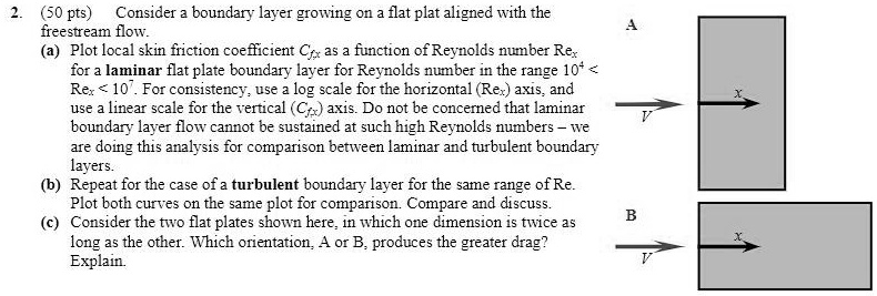 SOLVED: Consider a boundary layer growing on a flat plate aligned with ...