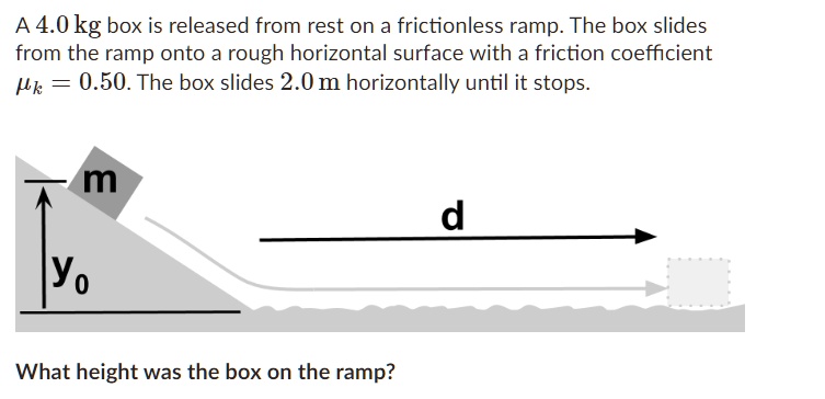 A 4.0 kg box is released from rest on a frictionless ramp. The box ...