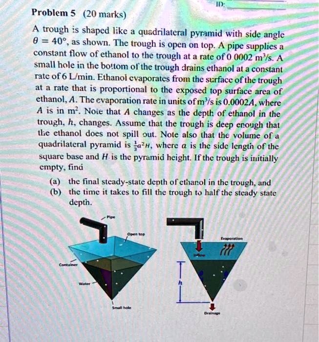 SOLVED: ID Problem 520marks) A trough is shaped like a quadrilateral ...