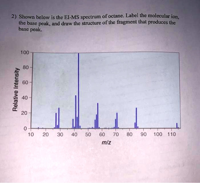 2) Shown below is the EI-MS spectrum of octane. Label the molecular ion ...