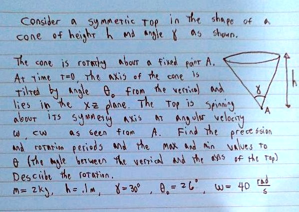 Cone For Rotation The cone of height h and angle Y is shown. The cone is rotating above a ...