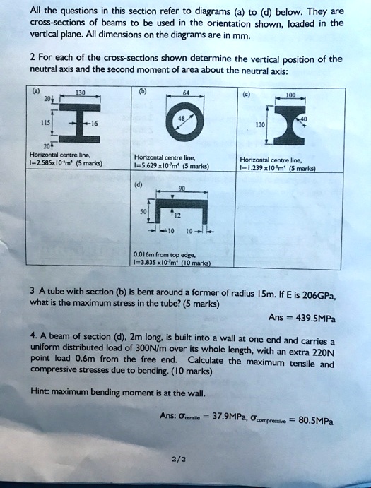 All the questions in this section refer to diagrams (a) to (d) below ...