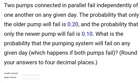 Two pumps connected in parallel fail independently of one another on any given day. The probability that only the older pump will fail is 0.20, and the probability that only the newer pump will fail is 0.10. What is the probability that the pumping system will fail on any given day (which happens if both pumps fail)? (Round your answers to four decimal places.)