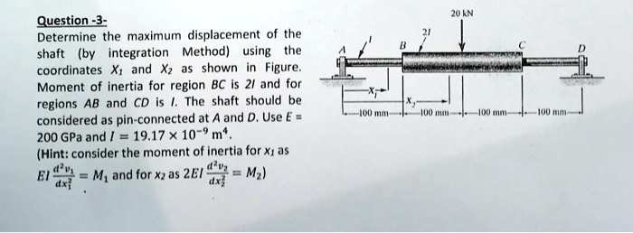 Displacement Integration Problem SOLVED: Question-3- Determine the maximum displacement of the shaft (by ...