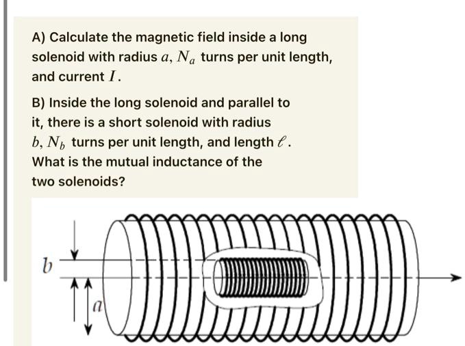 A) Calculate the field inside a long solenoid with radius