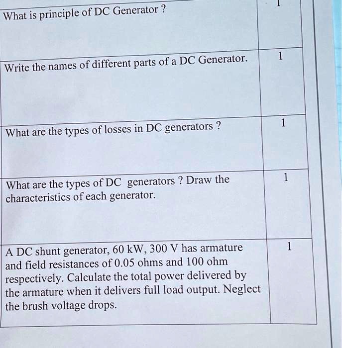 SOLVED: What is the principle of a DC generator? Write the names of ...