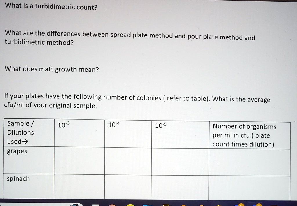 SOLVED What is a turbidimetric count? What are the differences between