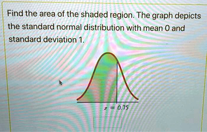 Solved Find The Area Of The Shaded Region The Graph Depicts The Standard Normal Distribution 2550