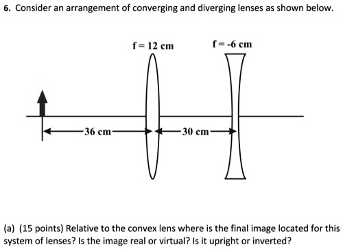 6. Consider an arrangement of converging and diverging lenses as shown below.
f = 12 cm
f = -6 cm
36 cm
30 cm
(a) (15 points) Relative to the convex lens where is the final image located for this
system of lenses? Is the image real or virtual? Is it upright or inverted?