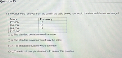 If the outlier were removed from the data in the table below, how would the standard deviation change?

Salary | Frequency
52,000 | 1260,000 | 16
64,000 | 14200,000 | 1

A. The standard deviation would increase.
B. The standard deviation would stay the same.
C. The standard deviation would decrease.
D. There is not enough information to answer this question.