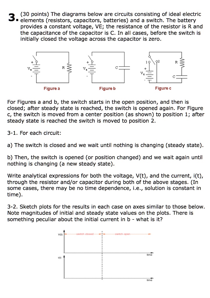 SOLVED: The diagrams below are circuits consisting of ideal electric ...