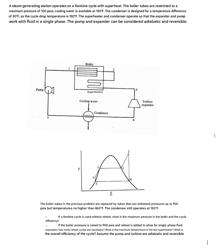 a steam generating station operates on a rankine cycle with superheat the boiler tubes are restricted to a maximum pressure of 100 psia cooling water is available at 120f the condenser is de 70644