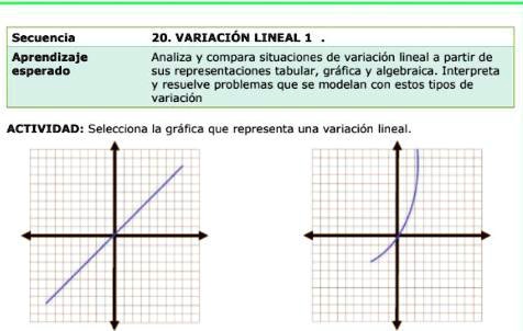 SOLVED: selecciona la gráfica que representa una variación lineal ...