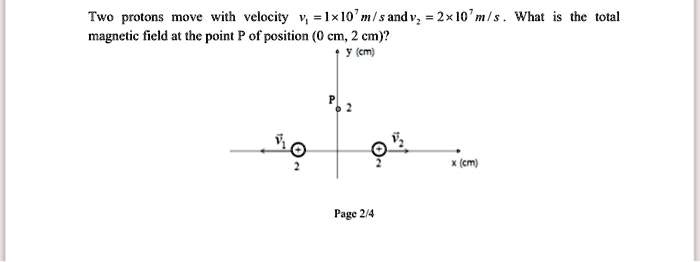 Solved Two Protons Move With Velocity V 110m S Andv 210m S What Is The Total Magnetic Field At