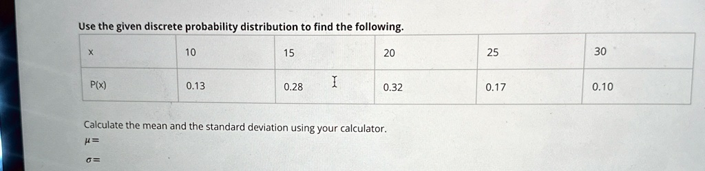 use the given discrete probability distribution to find the following x px 10 013 15 028 20 032 25 017 30 010 calculate the mean and the standard deviation using your calculator mu sigma 57228