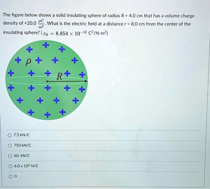 SOLVED The figure below shows solid insulating sphere of radius R = 4.0 cm that has a volume