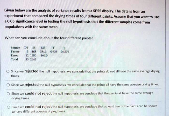 SOLVED: Given below are the analysis of variarce results from SPSS ...