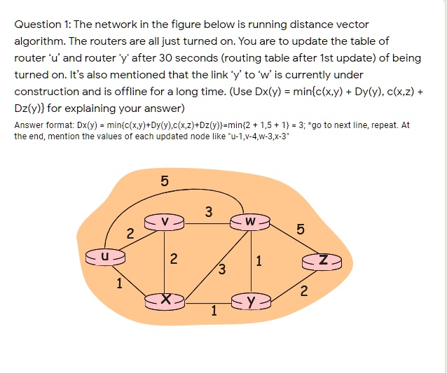question 1the network in the figure below is running distance vector ...