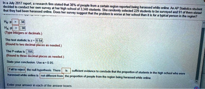 research has shown a sharp fall in the number