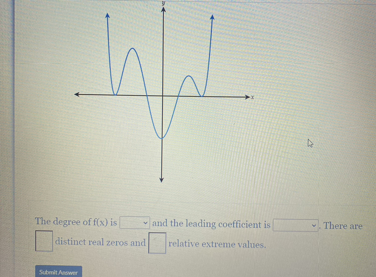 solved-the-degree-of-f-x-is-and-the-leading-coefficient-is-there-are