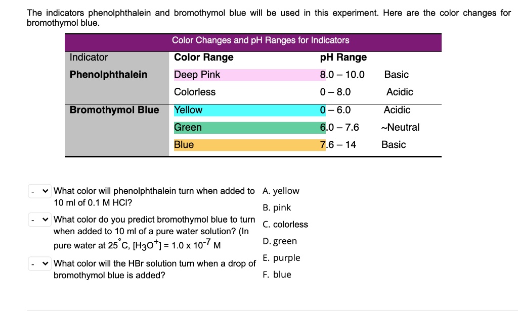 SOLVED The indicators phenolphthalein and bromothymol blue will