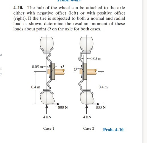 4-10. The hub of the wheel can be attached to the axle either with ...