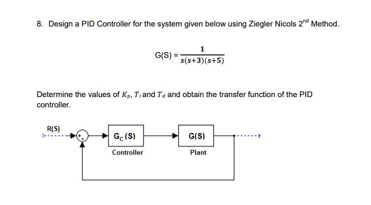 Pid Controller How To Determine The Transfer Function Of A System