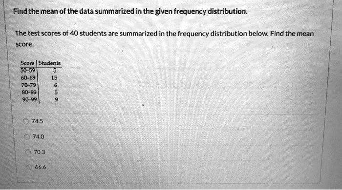 Solved Find The Mean Of The Data Summarized In The Given Frequency