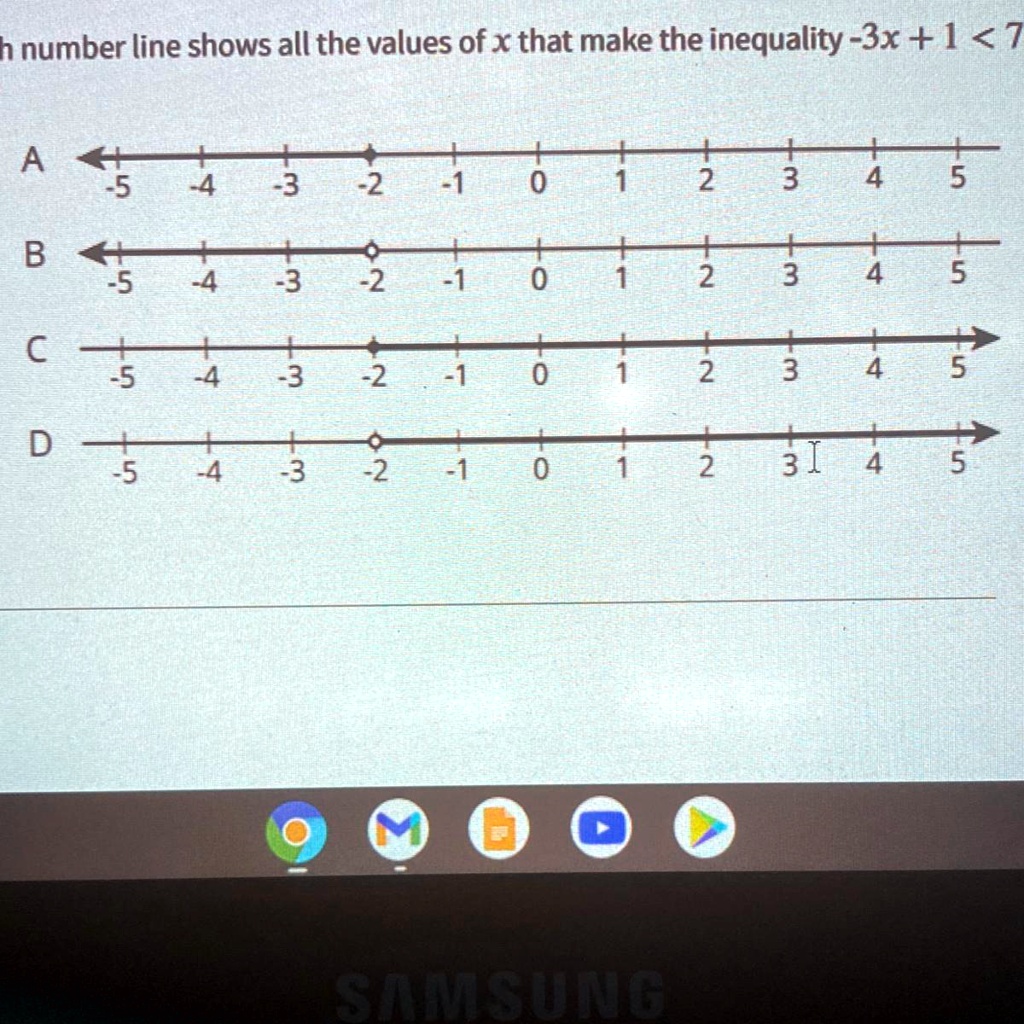 SOLVED Which number line shows all the values of x that make the