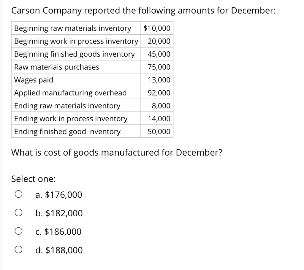 Which Of The Following Are Included In Raw Materials Inventory SOLVED: Carson Company reported the following amounts for December